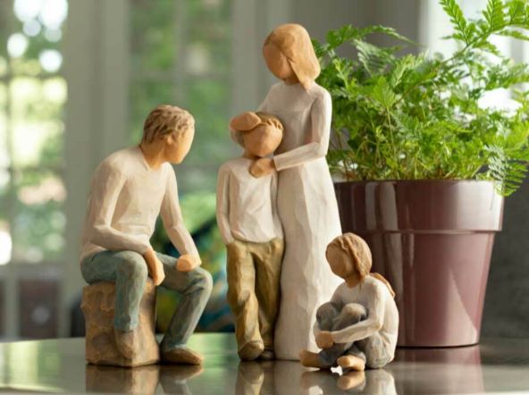 Family